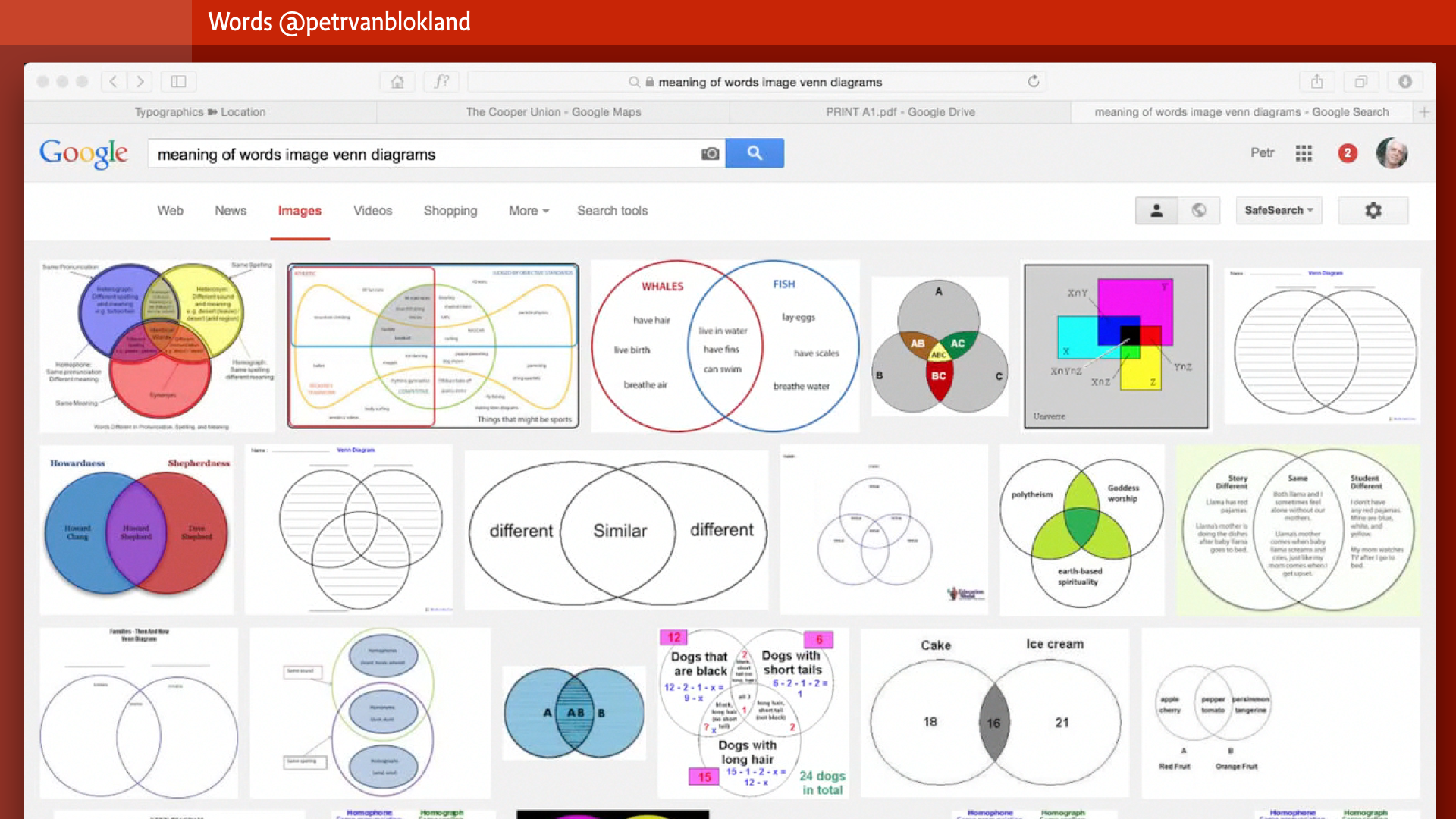 Google diagrams